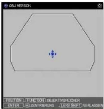 OBJ. VERSCH POSITION : [FUNCTION] OBJEKTVSPEICHER ENTER : [H-ZENTRIERUNG] [LENS SHIFT] VERL.ASSIGN