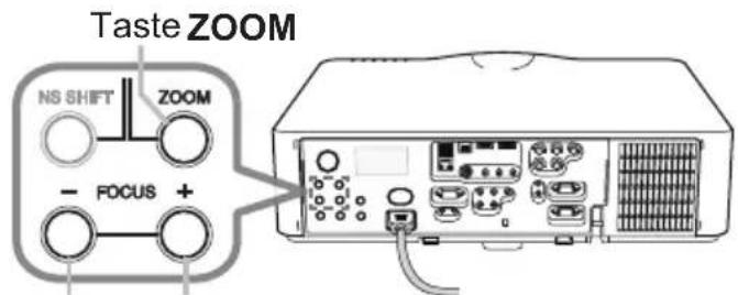Taste ZOOM NS SHIFT ZOOM - FOCUS +