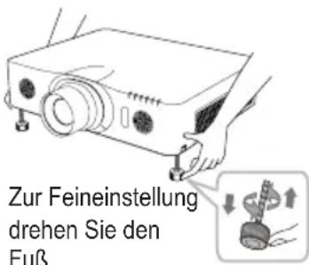 Zur Feineinstellung drehen Sie den Fuß.