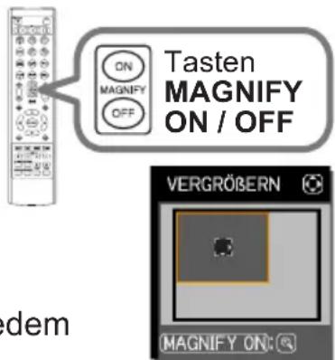 Tasten MAGNIFY ON / OFF dem VERGRÖBERN MAGNIFY ON: