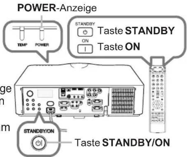 POWER-Anzeige TEMP POWER STANDBY Taste STANDBY ON Taste ON STANDBY/ON Taste STANDBY/ON