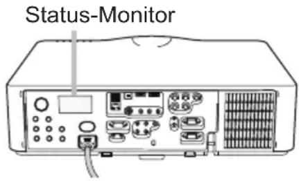 Status-Monitor