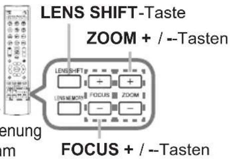 LENS SHIFT-Taste ZOOM + / --Tasten LENS SHIFT + + LENS MEMOR FOCUS ZOOM - - FOCUS + / --Tasten