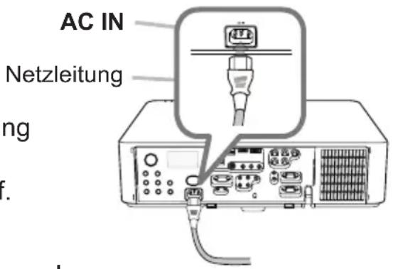 AC IN Netzleitung ng f.