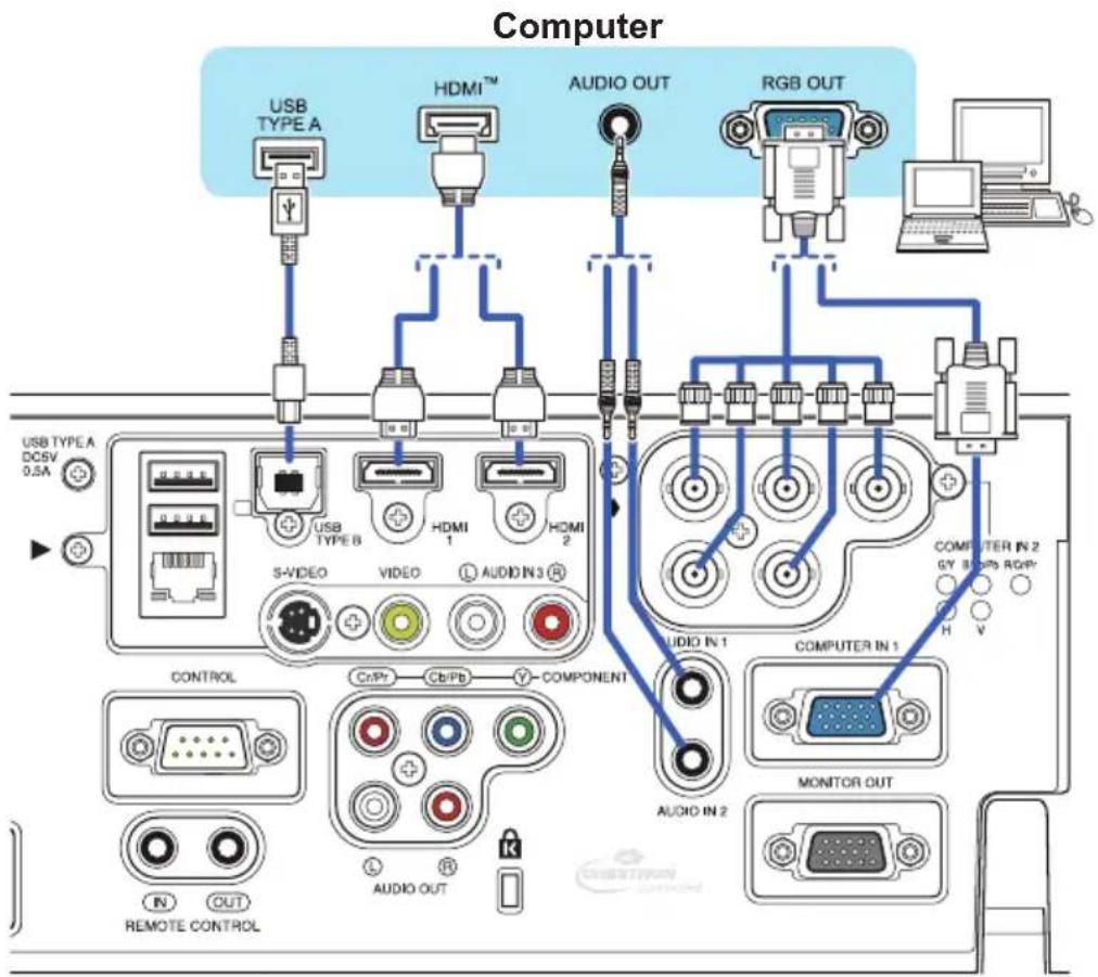 INFOCUS IN5142 - User's Manual (concise) - 14