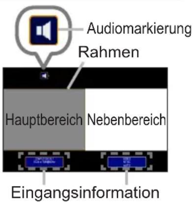 Audiomarkierung Rahmen Hauptbereich Nebenbereich Eingangsinformation