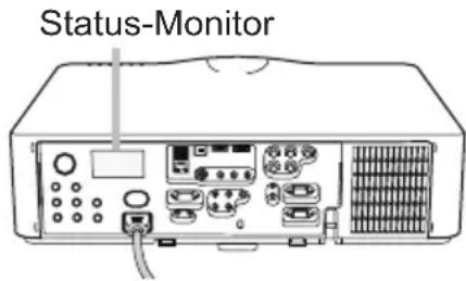 Status-Monitor