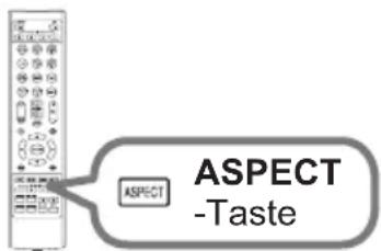 ASPECT -Taste