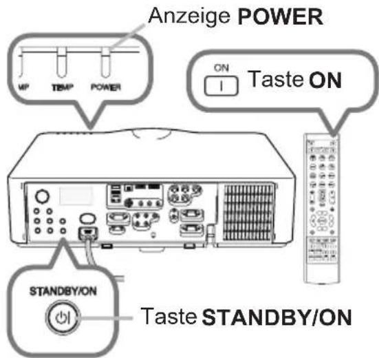 Anzeige POWER ON Taste ON STANDBY/ON Taste STANDBY/ON