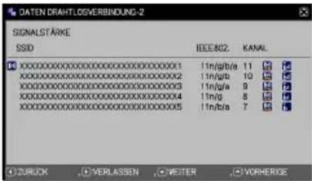 INFOCUS IN5144 - Menü NETZWERK - 3