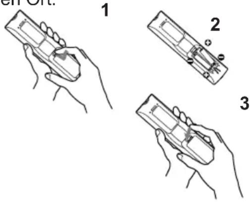 1 2 3
