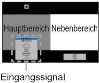 Hauptbereich Nebenbereich Eingangssignal