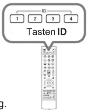 INFOCUS IN5145 - Verwendung der Funktion REMOTE-ID - 1
