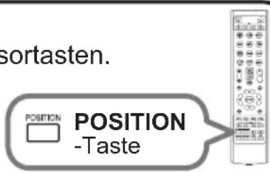 sortasten. POSITION POSITION -Taste