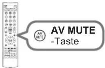 AV MUTE -Taste