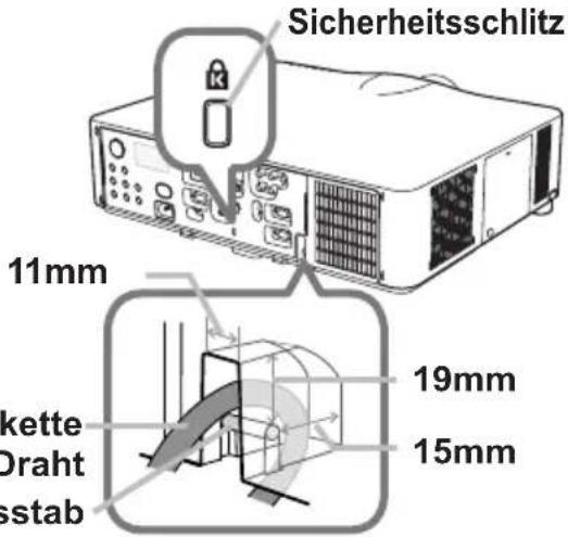Sicherheitsschlitz 11mm 19mm 15mm kette Draht sstab