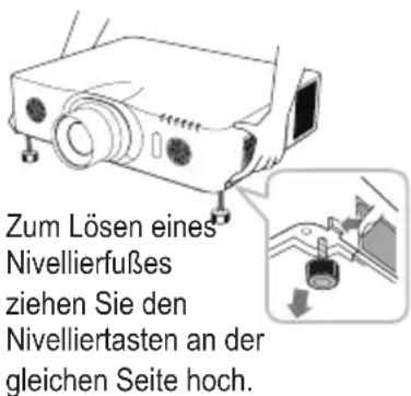 INFOCUS IN5145 - User's Manual (concise) - 3