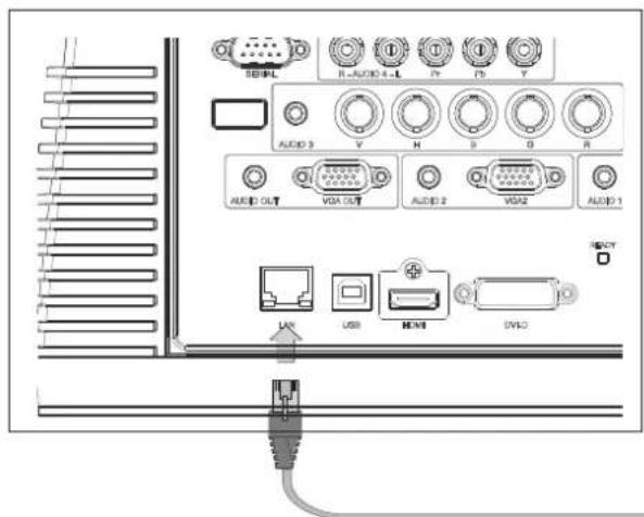 SBPL R-AUDIO 4-L P P3 Y AUDIO 3 V H D G R AUDIO OUT VDA OUT AUDIO 2 VDA2 AUDIO 1 USB HDMI DVD