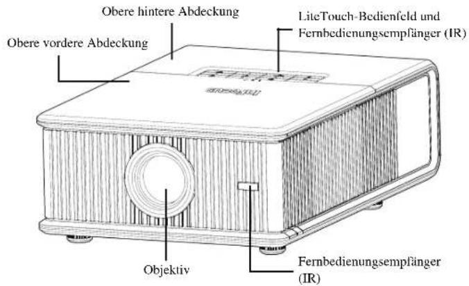 Obere hintere Abdeckung Obere vordere Abdeckung Objektiv LiteTouch-Bedienfeld und Fernbedienungsempflänger (IR) Fernbedienungsempflänger (IR)