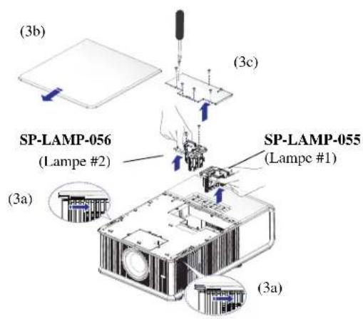 (3b) (3c) SP-LAMP-056 (Lampe #2) (3a) SP-LAMP-055 (Lampe #1) (3a)