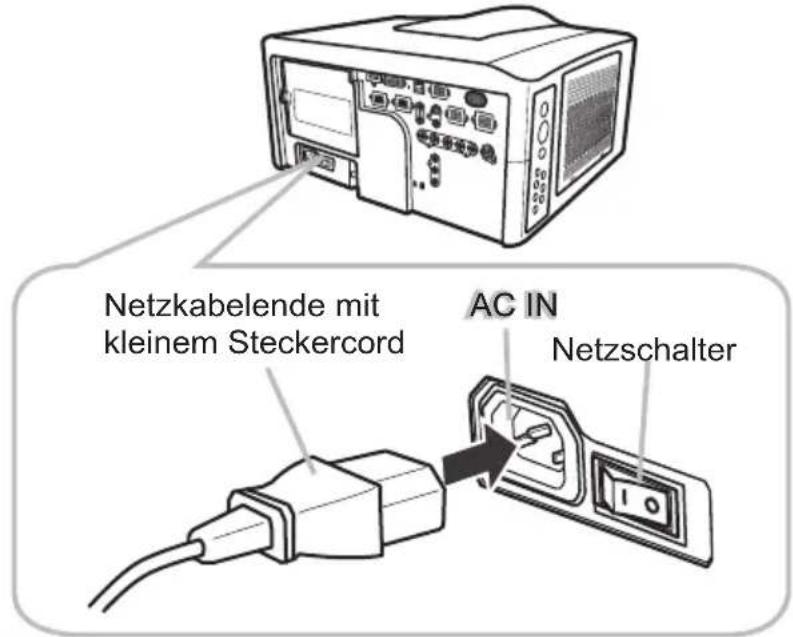 Netzkabelende mit kleinem Steckercord AC IN Netzschalter