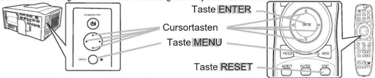 STANDEVISION MENU Taste ENTER Cursortasten Taste MENU Taste RESET FREEZE VENU ASPECT SHUTER RESET