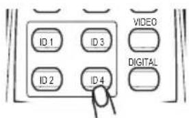 ID 1 ID 3 VIDEO ID 2 ID 4 DIGITAL