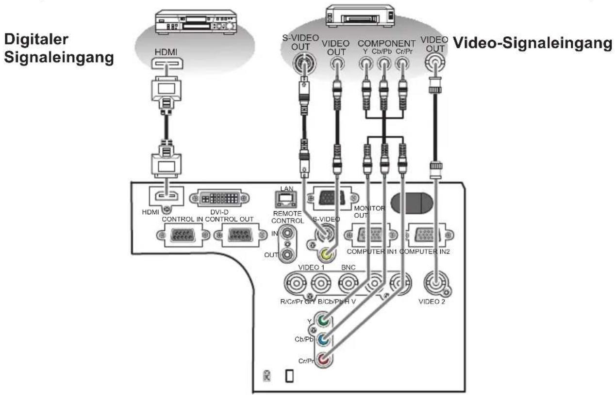 INFOCUS IN5542 - Beispiel für den Anschluss eines Videorecorders oder DVD-Players - 1