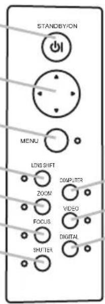 STANDBY/ON MENU LENS SHIFT COMPUTER ZOOM VIDEO FOCUS DIGITAL SHUTTER