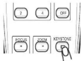 2 4 OFF FOCUS + ZOOM + KEYSTONE