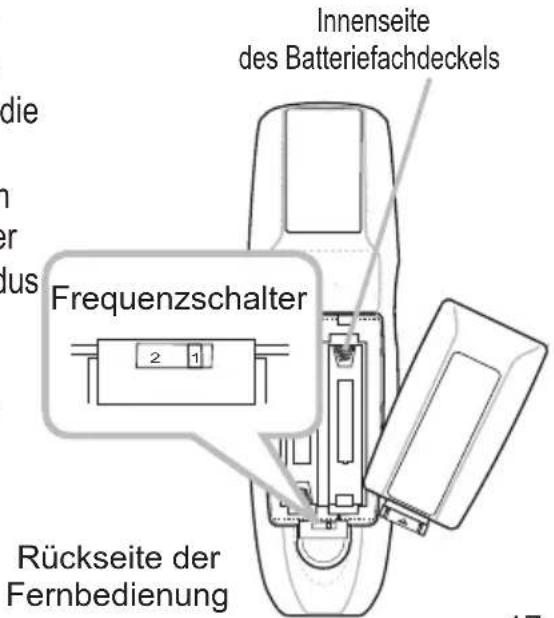 Innenseite des Batteriefachdeckels Frequenzschalter 2 1 Rückseite der Fernbedienung