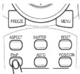 FREEZE MENU ASPECT SHUTTER RESET PbyP AUTO POSITION