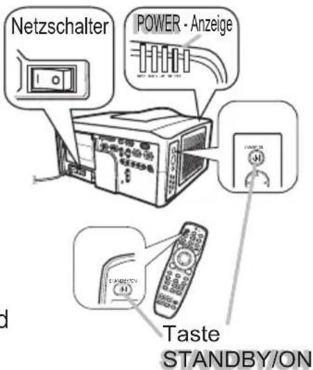 Netzschalter POWER - Anzeige Taste STANDBY/ON