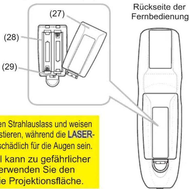 (27) (28) (29) Rückseite der Fernbedienung en Strahlauslass und weisen stieren, während die LASER- schädlich für die Augen sein. I kann zu gefährlicher erwenden Sie den e Projektionsfläche.