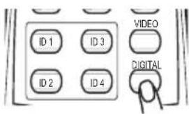 ID 1 ID 3 ID 2 ID 4 VIDEO DIGITAL