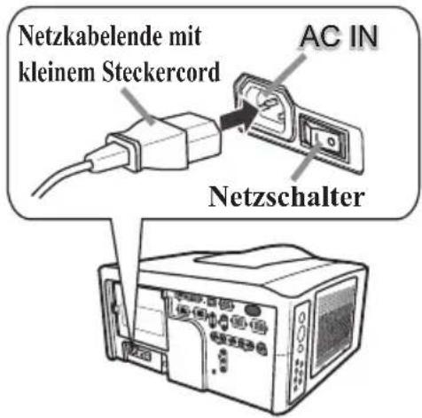 Netzkabelende mit kleinem Steckercord AC IN Netzschalter