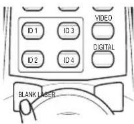 ID 1 ID 3 VIDEO ID 2 ID 4 DIGITAL BLANK LASER