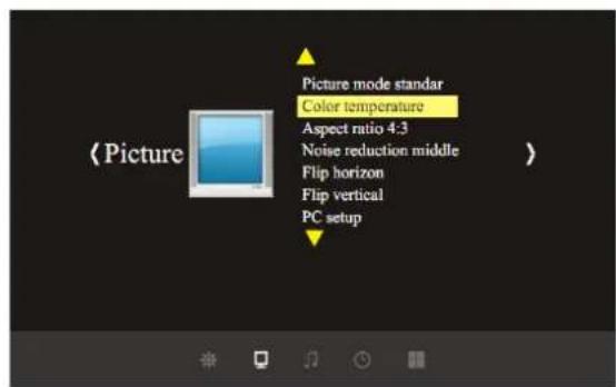 (Picture Picture mode standar Color temperature Aspect ratio 4:3 Noise reduction middle Flip horizon Flip vertical PC setup