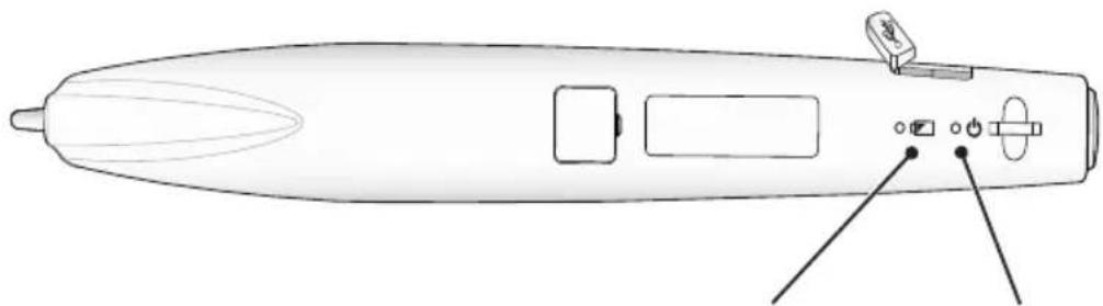 LG SA560 - Beschreibung der LED-Anzeige des Interactive Pen - 1