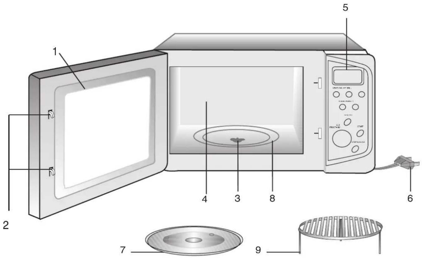 LIFETEC LT 8023 - ÜBERSICHT - 2
