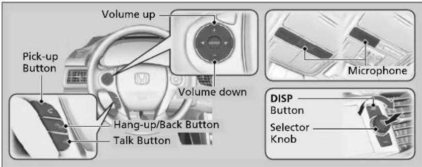 Volume up Pick-up Button Volume down Hang-up/Back Button Talk Button Microphone DISP Button Selector Knob