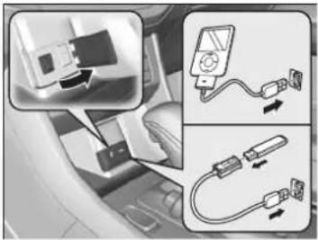 Diagram showing car interior components with labeled parts and directional arrows indicating connection or movement.