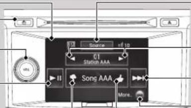 Source 61 Station AAA Song AAA More.