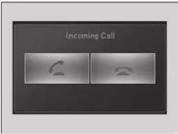 Incoming Call