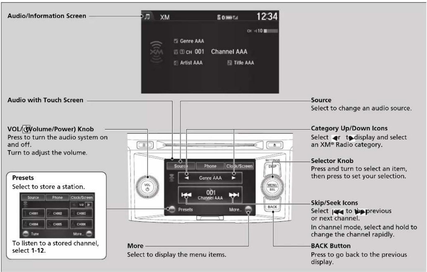 Audio/Information Screen 12:34 Genre AAA CH 001 Channel AAA Artist AAA Title AAA Audio with Touch Screen VOL(Volume/Power) Knob Press to turn the audio system on and off. Turn to adjust the volume. Preset Select to store a station. Source Phone Clock/Screen CH001 CH002 CH003 CH004 CH005 CH006 Tune More... To listen to a stored channel, select 1-12. Source Phone Clock/Screen 1/2 More More Select to display the menu items. Source Selection to change an audio source. Category Up/Down Icons Select ▲ to ▶display and select an XM® Radio category. Selector Knob Press and turn to select an item, then press to set your selection. Skip/Seek Icons Select ▲ to ▶previous or next channel. In channel mode, select and hold to change the channel rapidly. BACK Button Press to go back to the previous display.