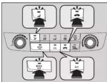 Diagram of a car air conditioner unit with labeled indicators for maximum and minimum air condition.