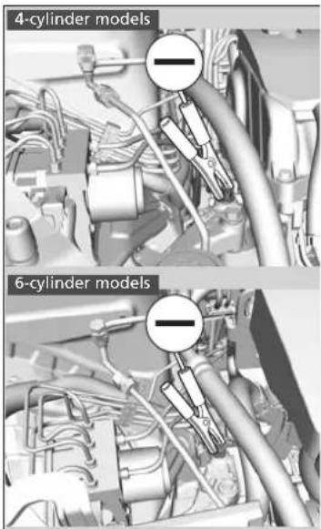 4-cylinder models 6-cylinder models