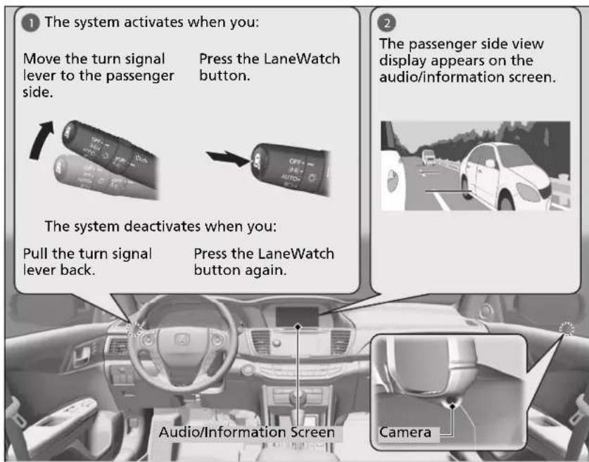 Honda Accord Sedan (2014) - LaneWatch™\* - 1