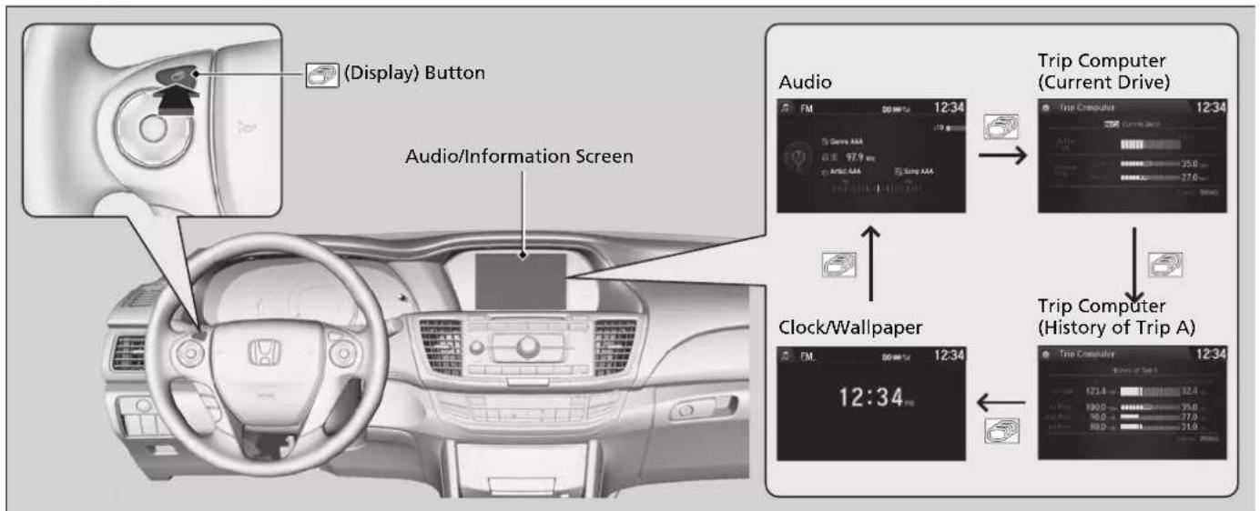 (Display) Button Audio/Information Screen Audio FM 12:34 Trip Computer (Current Drive) Trip Computer Current Drive Clock/Wallpaper 12:34 Trip Computer (History of Trip A) Trip Computer 12:34