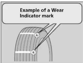 Example of a Wear Indicator mark